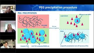 The differential diagnosis of discrepant thyroid function test [upl. by Kalinda664]