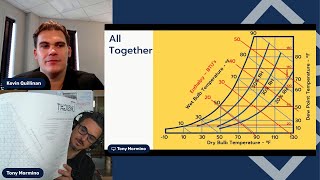 PDH Psychrometrics Part 1  How To Read The Psychrometric Chart [upl. by Fahland447]