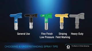 How to choose the correct airless paint spraying tip [upl. by Omsoc]