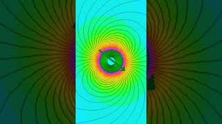 Whats a Magnetic Dipole Moment [upl. by Etnomed]