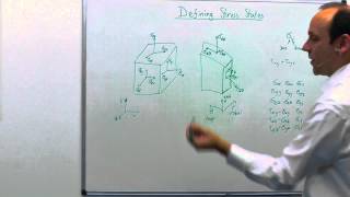 1a  MSE203  Defining Stress States [upl. by Aneloc]