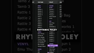 Make Your Drums UNIQUE With This Tip [upl. by Akitan]