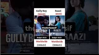 Gully boy vs Raazi movie comprise end box office collections life time collections raazi gullyboy [upl. by Isolt744]