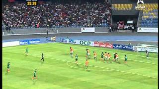 Maroc vs Côte dIvoire 20 [upl. by Lacim438]