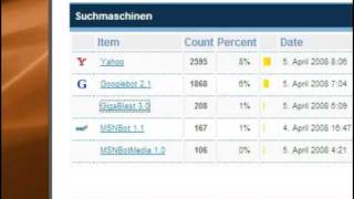 URL in Suchmaschinen registrieren Teil 1 von 2 [upl. by Barclay]