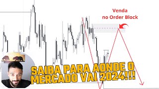 GIRO DE MERCADO  PREVISÕES PARA O FOREX 2024  FAÇA ISSO [upl. by Obellia]