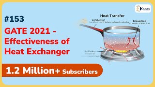 GATE 2021 Effectiveness of Heat Exchanger  Heat Exchangers in Heat Transfer  GATE ME [upl. by Anyal678]