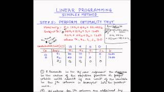 Simplex method  Step 5  Perform optimality test [upl. by Cerelly]