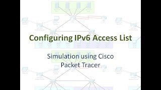 Configuring IPv6 Access List [upl. by Cohberg402]