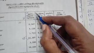 Typewriting Tamil Junior Statement  2ndpaper  Model [upl. by Asilim]