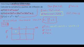 curvatura y puntos de inflexión polinomio Ejercicios 03 [upl. by Irah152]