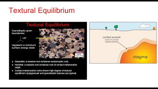 Metamorphic Petrology Ep 4 Textural Equilibrium [upl. by Trisa]