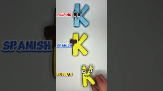 REVERSE COMPARISONS part 2 Paper Alphabet Lore Russian vs Spanish vs Filipino shorts alphabetlore [upl. by Ayanaj]