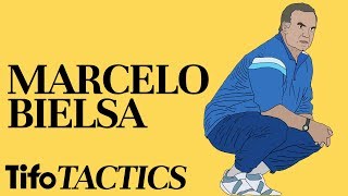 Tactics Explained  Marcelo Bielsa [upl. by Denys769]