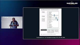 HIGHLIGHTS MC 2023 quotManejo do Transtorno Bipolar Resistente ao Tratamentoquot  Prof José Del Porto [upl. by Enra]