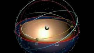 Ptolemaic Planetary model [upl. by Aihsar]