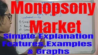 Monopsony MarketWhat is Monopsony in EconomicsMonopsony Factor MarketMonopsony Graph Explained [upl. by Flo821]