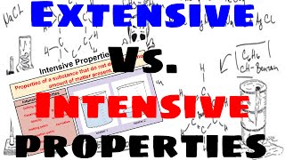 Extensive vs Intensive Properties of Matter  Explained [upl. by Aicinod865]