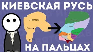 Киевская Русь история на пальцах От варягов до раздробленности [upl. by Butterworth]