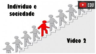 Indivíduo e sociedade  Aula 11 3ºano  vídeo 2 [upl. by Ethelinda584]