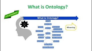 What is Ontology [upl. by Fabrianne518]