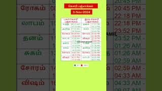 கௌரி பஞ்சாங்கம்  3Nov2024 calendar gowripanjangam tamilcalendar nallaneram [upl. by Ainahtan]