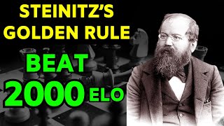 Steinitzs Chess Rule to Beat 95 Opponents [upl. by Ysnat]