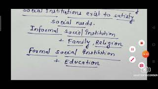 Social Institutions Family Marriage  MonoPoly Endogamy Exogamy Kinship Class 11 SOCIOLOGY Ch3 [upl. by Ehlke]