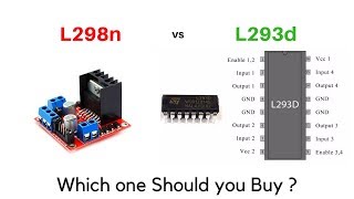 L298n vs L293d Current Voltage Torque Speed Explained [upl. by Ianahs]