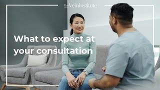 What to Expect at Your Consultation [upl. by Richia315]