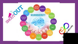 Ellon Academy Shout Out Virtual Assembly Neurodiversity Feb22 [upl. by Edmon]