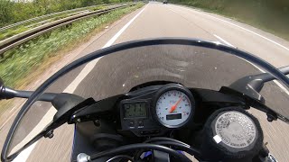 Yamaha R6  TopSpeedGPS  Soundcheck  RJ03 [upl. by Ytineres627]