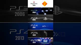 Playstation Startup Screens Evolution 19942024  PS1  PS5 Pro [upl. by Eitra297]