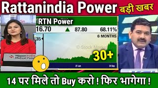 Rattanindia Power latest newsbuy or sell RTN Power share analysisrattan power share newstarget [upl. by Serilda122]