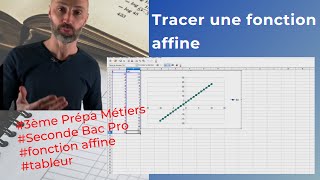 Comment représenter une fonction affine et compléter un tableau de valeurs sur tableur [upl. by Ericksen]