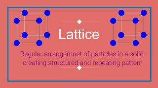 Lattice [upl. by Norrabal]