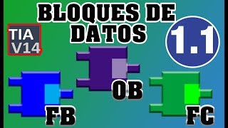 BLOQUES DE DATOS FUNCIÓN BLOQUE DE FUNCIÓN ORGANIZACIÓN DE BLOQUES PLC TIA PORTAL CLASE 11 [upl. by Brader342]