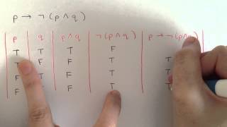 Truth Table Tutorial  Discrete Mathematics Logic [upl. by Dayle]