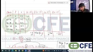 PRC 02  QM  Sir Dawood Shahid  Chapter 8  Lecture 11  Averages [upl. by Waal537]