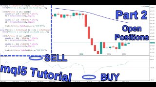 mql5 Programming Tutorial  Open Positions On CCI Signals  Part 2 [upl. by Lawlor]