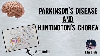 Parkinsons Disease And Huntingtons Chorea [upl. by Kciredec733]