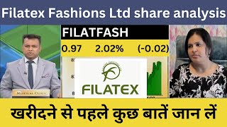 filatex fashion  filatex fashion share latest news  filatex fashion news  filatex ka share kesa h [upl. by Jez]