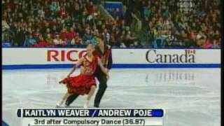 FLAMENCO PROGRAM KAITLYN WEAVER  ANDREW POJE CHOREOGRAPHY ANTONIO NAJARRO [upl. by Leiad]