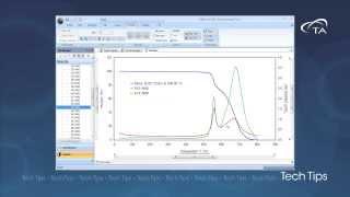 Setting Up a TGA and MS Experiment [upl. by Hedaza]