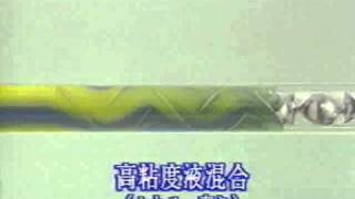 高粘度液混合Mixing of high viscous substances【ノリタケ株式会社】 [upl. by Euqcaj979]