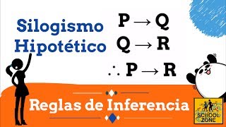 Silogismo Hipotético Regla de Inferencia [upl. by Buffum209]