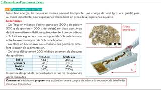 Dynamique de transport des éléments sédimentaires partie  5 شرح بالداريجة [upl. by Dleifxam]