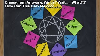 The Enneagram Explained Unveiling the Wings and Arrows [upl. by Lleunamme545]