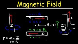 Magnetic Field of a Straight Current Carrying Wire [upl. by Ezekiel430]