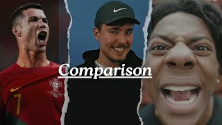 quotCristiano Ronaldo vs MrBeast vs IShowspeed Whos the Ultimate Icon  Net Worth Lifestyle amp Morequot [upl. by Notle]